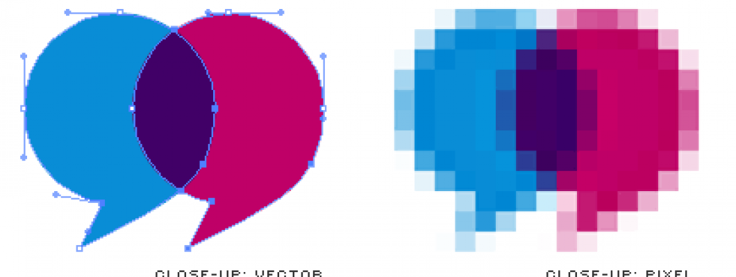 Wat is het verschil tussen een pixelbestand en een vectorbestand
